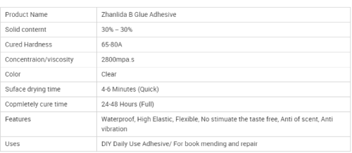 Клей для оперения Zhanlida NPV-B, 15ml (аналог Bohning и Saunders)