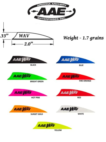 Оперение AAE WAV 2.0 / 50шт