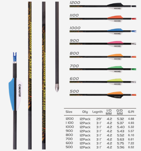 Стрела карбоновая в сборе BICASTER Carbon PRO (id4.2) ±.006&quot;, 1шт
